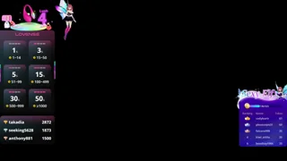 flooora_0 - chaturbate