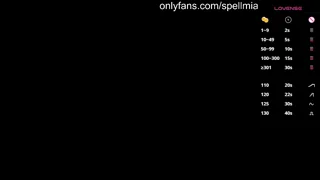 miaspell - chaturbate